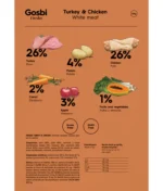 Gosbi - Fresko Dog Turkey&Chicken 375g - Slika 2