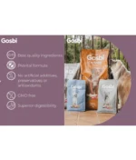 Gosbi Exclusive Lamb Maxi - Slika 9