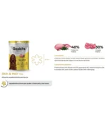 Gosbi - Gosbits Dog Objective Skin&Hair 150G - Slika 2