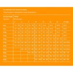 Gosbi Exclusive Junior Lamb & Fish - Slika 4