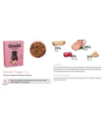 Gosbi - Fresko Dog Starter Puppy 375g - Slika 3