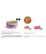Gosbi - Fresko Cat Sterilized Piletina I Zec 70g - Slika 3