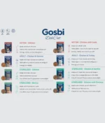Gosbi Delicat Kitten - Piletina S Janjetinom - Pašteta 70G - Slika 7