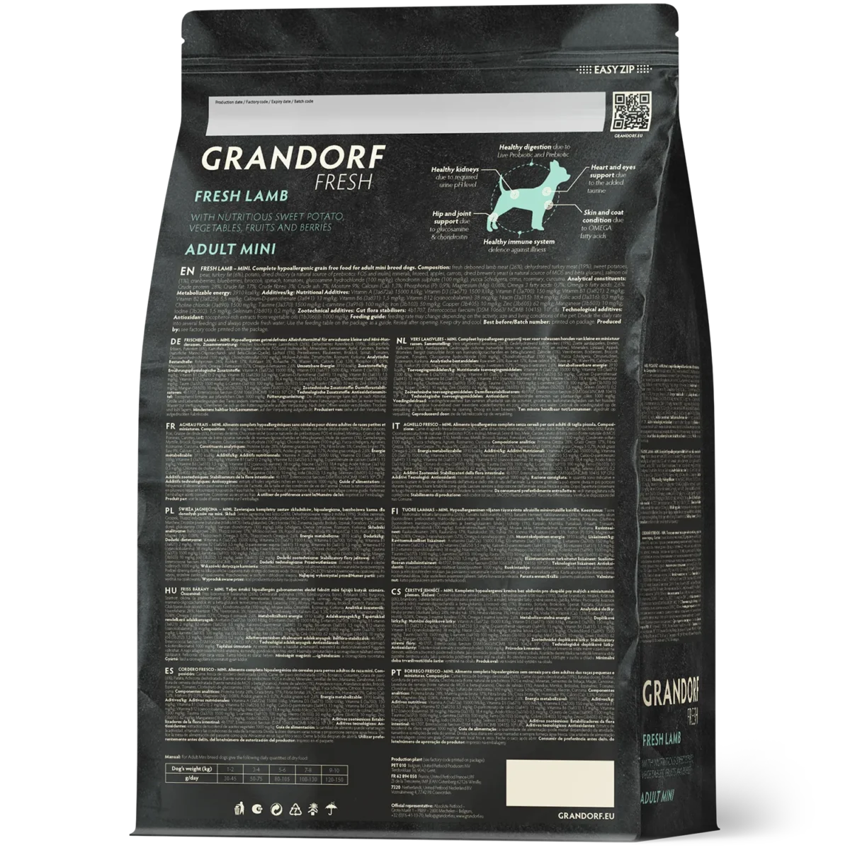 Grandorf Fresh Janjetina Mini - Slika 2