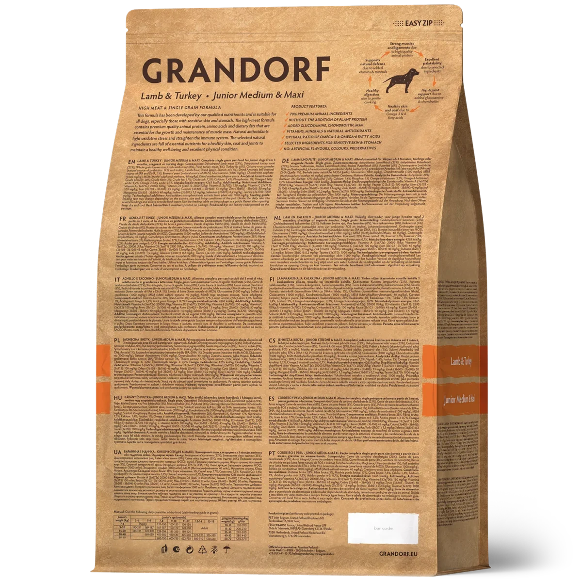 Grandorf Janjetina i Puretina Junior Medium&Maxi - Slika 2